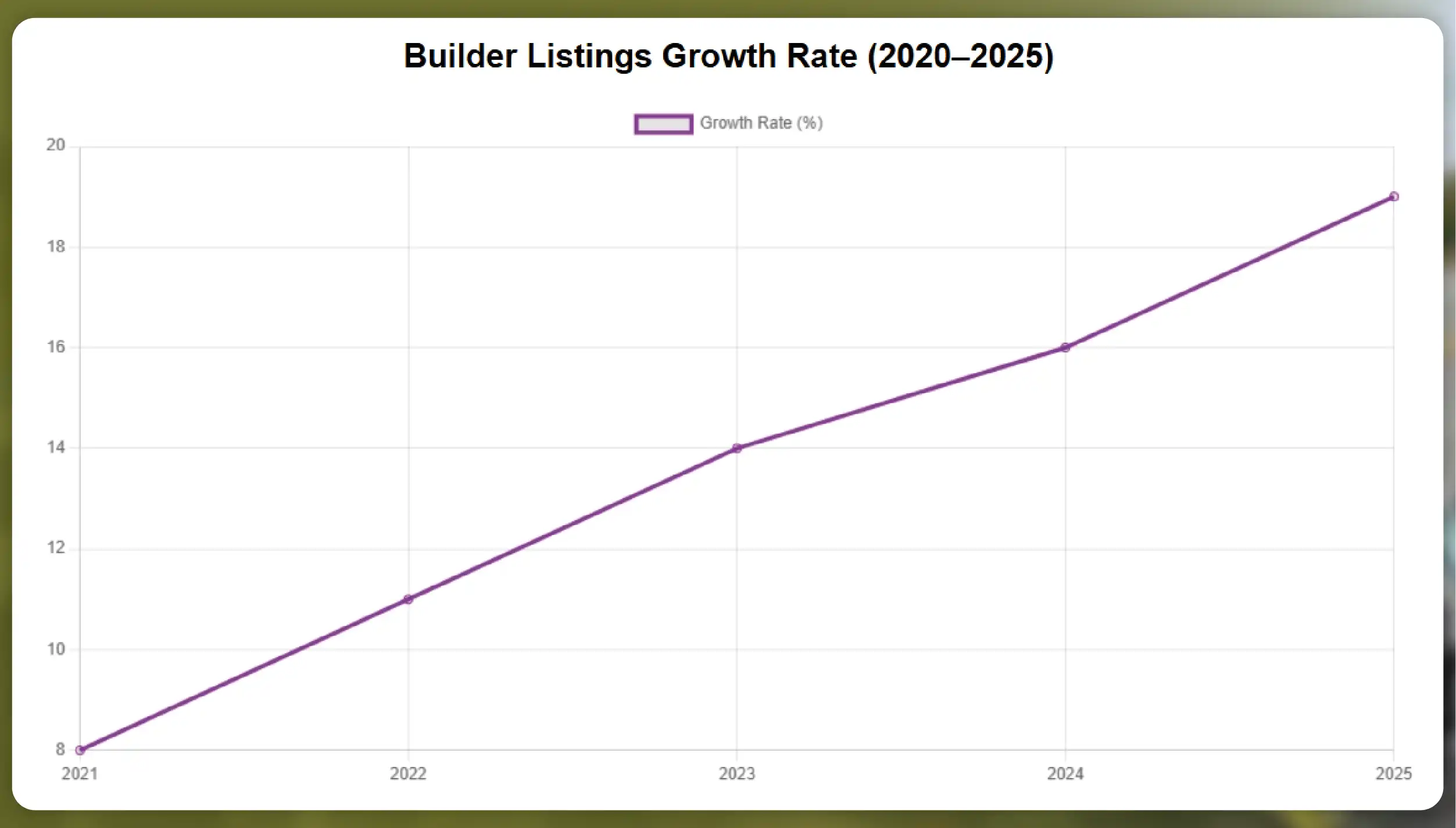 Kroger-Competitors-in-the-US